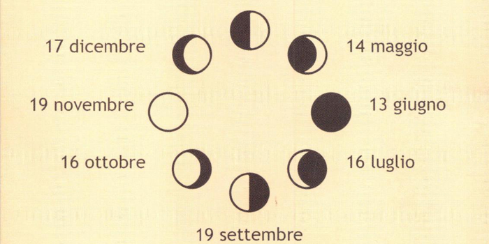 Calendario “L’Ultima Luna”